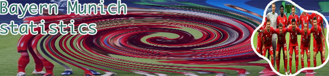 Bayern fc livescore