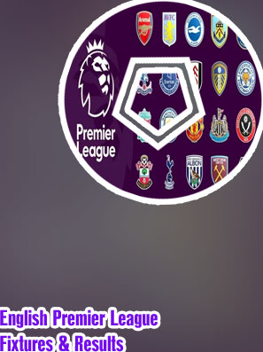 English premiership results