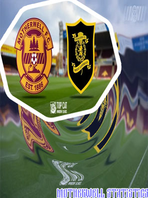 Motherwell fc table